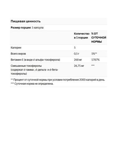 Solg Vitamin E 400 IU 100 soft tablets - Buy Online on GoSupps.com