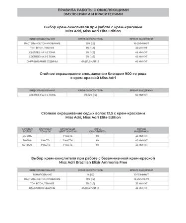 ADRICOCO Hair color cream (6.8 dark blond chocolate) - Buy Online on GoSupps.com