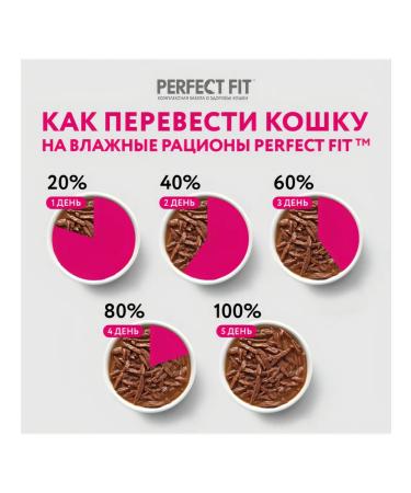 PERFECT FIT Set of spider for sterilized cats 75g x 35pcs - Buy Online on GoSupps.com