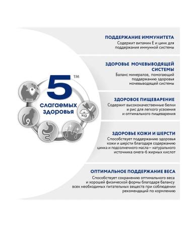 PERFECT FIT Dry food for sterilized cats 2.5 kg - Buy Online on GoSupps.com