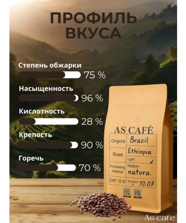Ground Arabica Coffee 1 kg of Ethiopia Brazil 1000 g - Buy Online on GoSupps.com