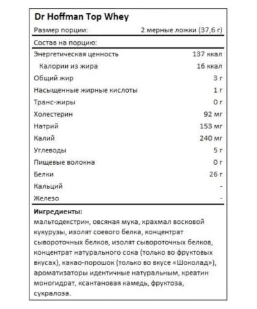 Dr Hoffman Whey -propelled protein Top Whey 2020 gr (banana) - Buy Online on GoSupps.com