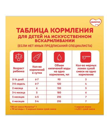 Baby 1 dairy mixture 0-6 months 1200 g - Buy Online on GoSupps.com