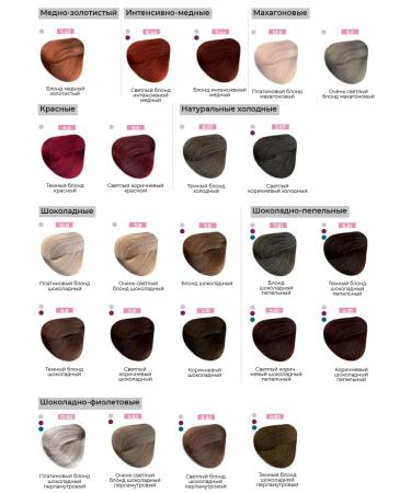 ADRICOCO Cream-color for hair professional (4.0 brown) - Buy Online on GoSupps.com