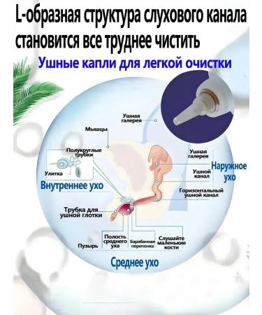 Cleaning lotion for the ears of dogs and cats - Buy Online on GoSupps.com