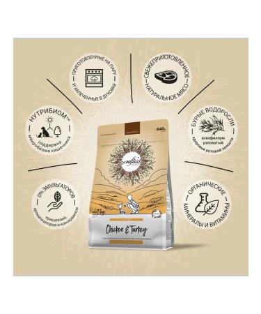 CRAFTIA NATURA dry food for adult dogs of miniature breeds made from chicken and turkey 640 g - Buy Online on GoSupps.com