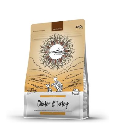 CRAFTIA NATURA dry food for adult dogs of miniature breeds made from chicken and turkey 640 g - Buy Online on GoSupps.com