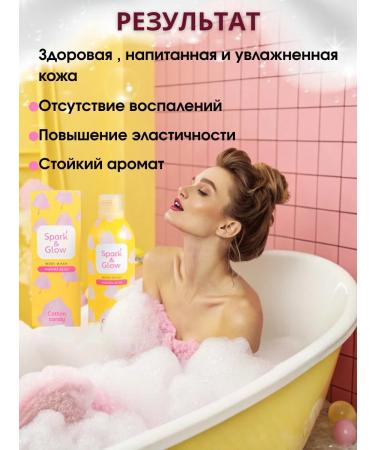 Spark&Glow Gel-Pen for shower with the aroma "Sugar cotton wool" - Buy Online on GoSupps.com