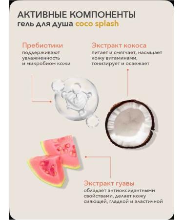 Cafe Mimi Set from a shower gel "Cos and mango" - Buy Online on GoSupps.com