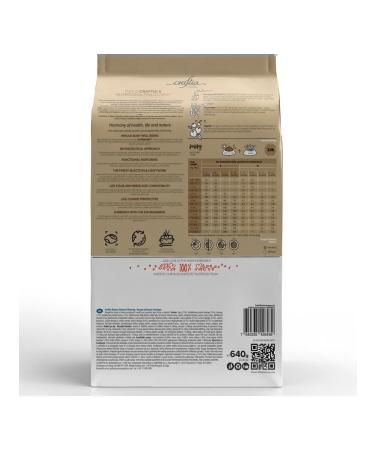 CRAFTIA NATURA dry food for miniature and small breed puppies made with salmon and herring 640 g - Buy Online on GoSupps.com