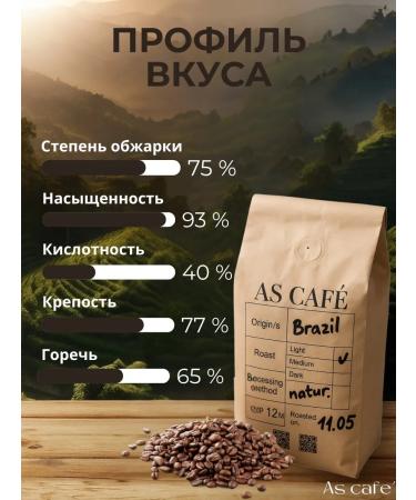 Coffee beans Brazil 50 g - Buy Online on GoSupps.com