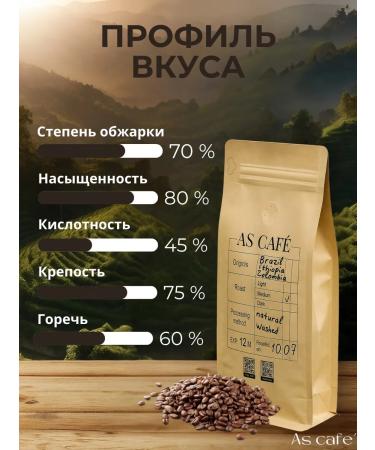 Coffee in Arabica Mix 50 g - Buy Online on GoSupps.com