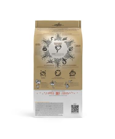 CRAFTIA NATURA dry food for miniature and small breed puppies made from chicken and turkey 2 kg - Buy Online on GoSupps.com