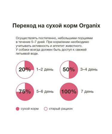 Organix For small breeds with lamb for healthy growth 7.5 kg - Buy Online on GoSupps.com