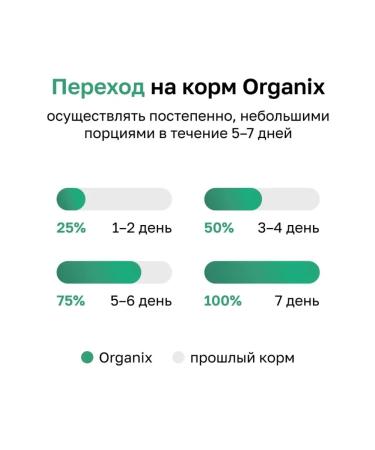 Organix Adult dog food with lamb fruits and vegetables 3 kg - Buy Online on GoSupps.com