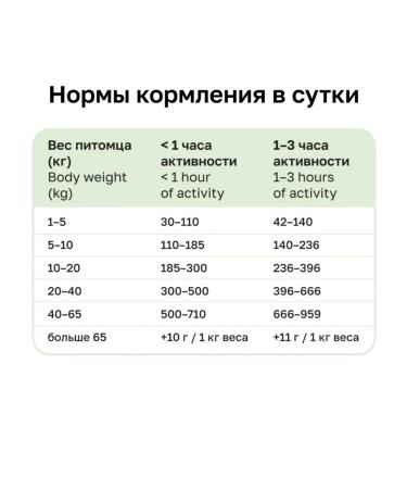 Organix Dry food for dogs with salmon fruits and vegetables 0.8 kg - Buy Online on GoSupps.com