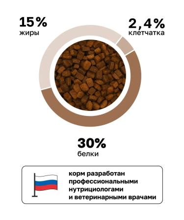 Organix Gastrointestinal for cats Prevention of gastrointestinal problems 0.6 kg - Buy Online on GoSupps.com