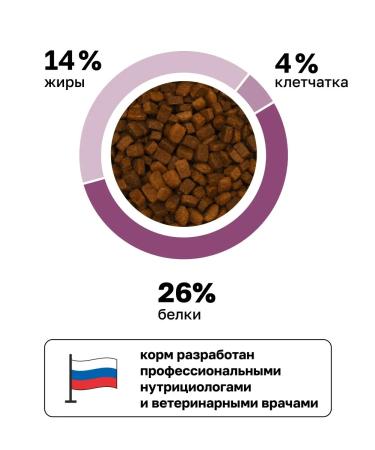 Organix Renal cat food "Maintaining kidney health" 0.6 kg - Buy Online on GoSupps.com