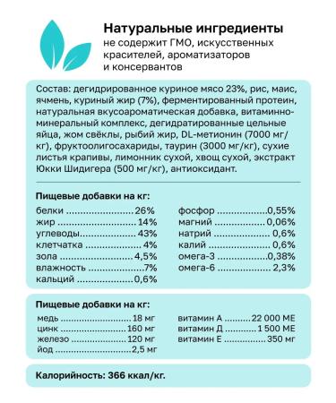 Organix Renal cat food "Maintaining kidney health" 0.6 kg - Buy Online on GoSupps.com