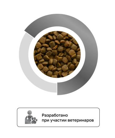 Organix Gastrointestinal for dogs for digestive disturbances 0.8 kg - Buy Online on GoSupps.com