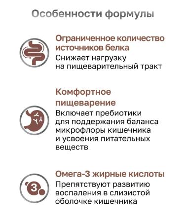 Organix Gastrointestinal for dogs for digestive disorders 2.5 kg - Buy Online on GoSupps.com