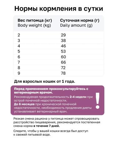 Organix Renal for cats to maintain kidney function 0.4 kg - Buy Online on GoSupps.com