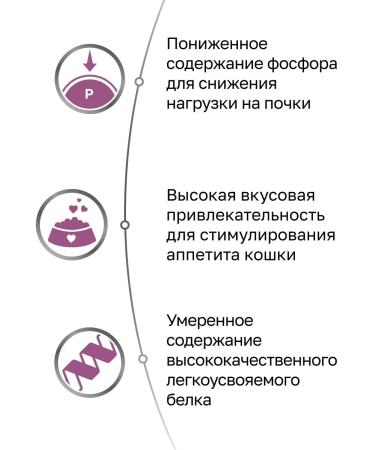 Organix Renal for cats to maintain kidney function 0.4 kg - Buy Online on GoSupps.com