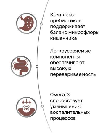 Organix Gastrointestinal for cats for digestive disturbances 0.4 kg - Buy Online on GoSupps.com