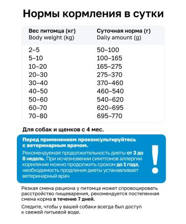 Organix Hypoallergenic for dogs with food allergies 2.5 kg - Buy Online on GoSupps.com