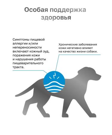 Organix Hypoallergenic for dogs with food allergies 2.5 kg - Buy Online on GoSupps.com