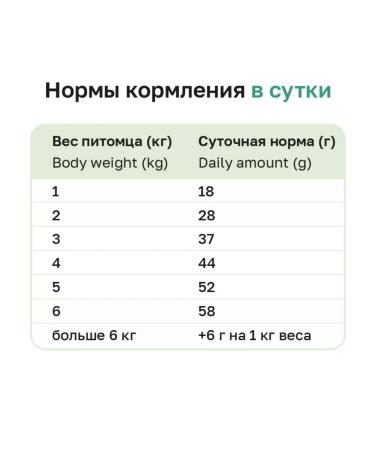 Organix Feed for sterilized cats with turkey and vegetables 0.8 kg - Buy Online on GoSupps.com