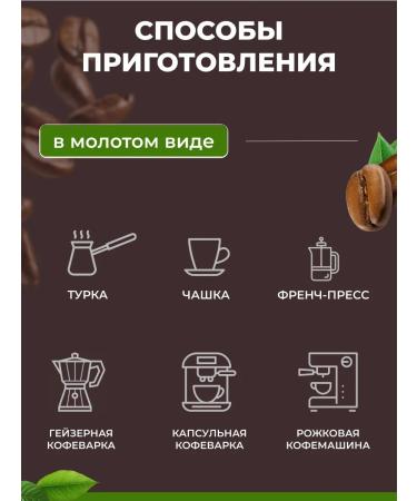 Coffee ground Turkish 1 kg - Buy Online on GoSupps.com