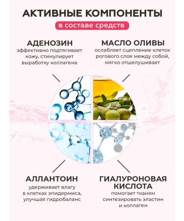 Elizavecca Complete facial skin care set - Buy Online on GoSupps.com