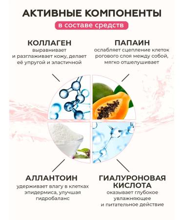 Elizavecca Facial skin rejuvenation set - Buy Online on GoSupps.com