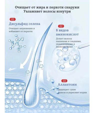 LYDIMOON Intense shampoo against dandruff itching 300 ml - Buy Online on GoSupps.com