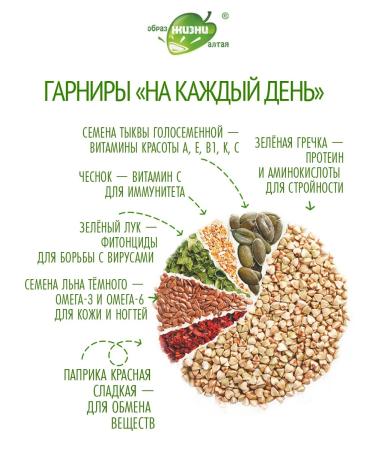 Altai lifestyle Set of products of PP Garners and sauces (2+2) 0.7 kg - Buy Online on GoSupps.com