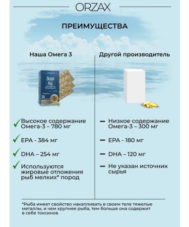 Balen Omega 3 fish oil 30 capsules - Buy Online on GoSupps.com