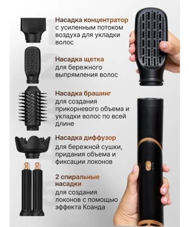 SHEIZZ Feng styler professional Professional 6 in 1 - Buy Online on GoSupps.com