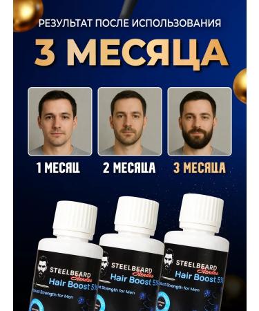 STEELBEARD Serum 5% for the growth of beard and hair + mesoroller - Buy Online on GoSupps.com