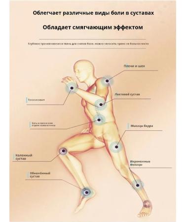 Horsepower Joint ointment from pain an analgesic cream gel 500ml - Buy Online on GoSupps.com