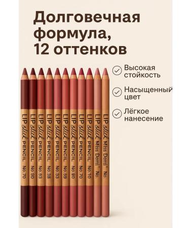 NiceBits A set of lip pencils 12 shades - Buy Online on GoSupps.com