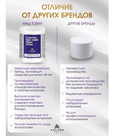 Kallos Cosmetics Hair mask Callos Silver Reflex against yellowness 1000 ml - Buy Online on GoSupps.com