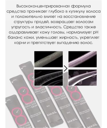 MASIL Hair mask restoring professional filler - Buy Online on GoSupps.com