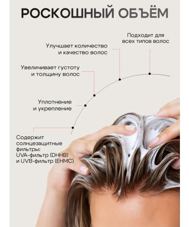 URBAN TREND Hair shampoo 01.2 Queen of volume - Buy Online on GoSupps.com