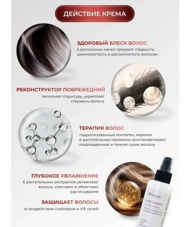 Memory of Provence Korean set of shampoo with milk beer+ cream-grain - Buy Online on GoSupps.com