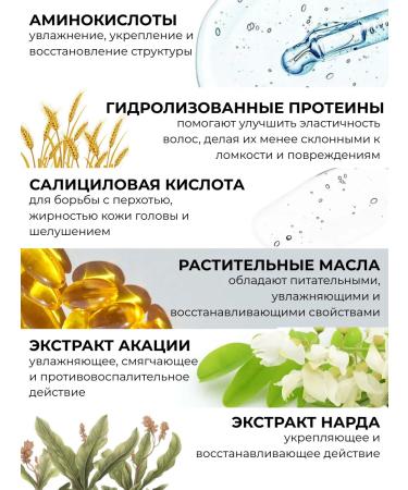 Bouquet Garni Nard Shampoo for thin and weakened hair 500 ml - Buy Online on GoSupps.com