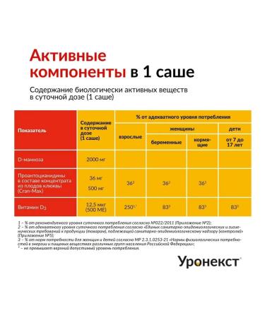 Uronext Complex against cystitis 14 Sasha-packets of 2.6 g - Buy Online on GoSupps.com