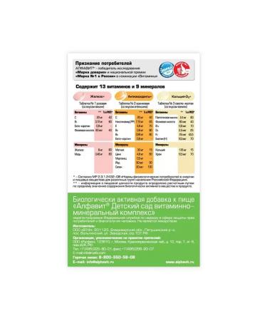 Alphabet Kindergarten Vitamin Complex 60 tablets - Buy Online on GoSupps.com