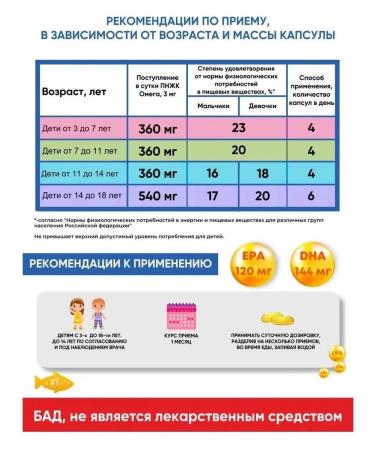 Tymlatsky fish processing plant Omega-3 with raspberry taste 84 capsules of 300 mg x 3 l - Buy Online on GoSupps.com