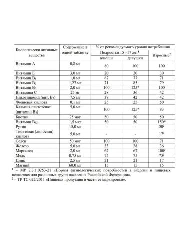 Complivit 60 tablets x 3 - Buy Online on GoSupps.com